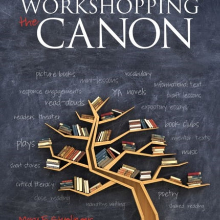 Workshopping the Canon