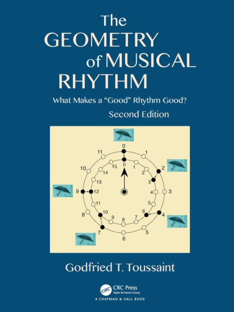 The Geometry of Musical Rhythm