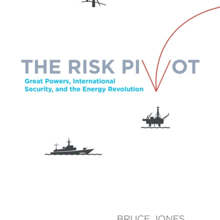The Risk Pivot