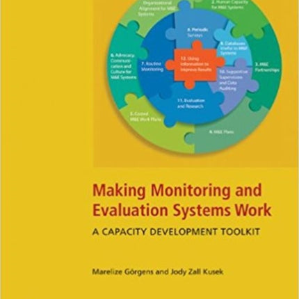 Making Monitoring and Evaluation Systems Work  A