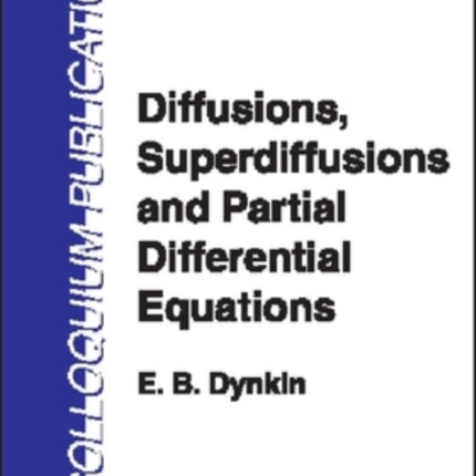 Diffusions Superdiffusions and Partial Differential Equations