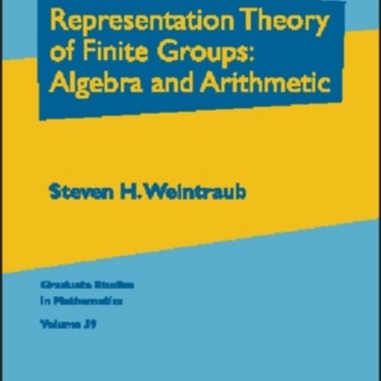 Representation Theory of Finite Groups Algebra