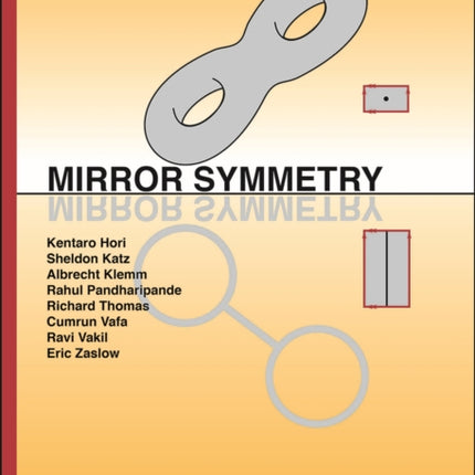 Mirror Symmetry