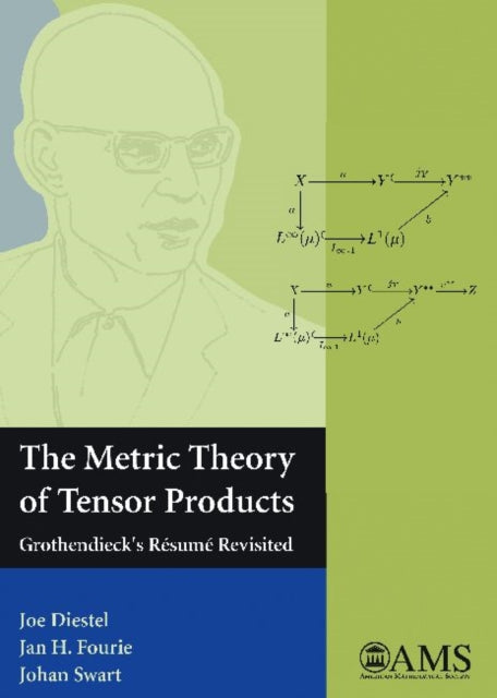 The Metric Theory of Tensor Products  Grothendiecks Resume Revisited