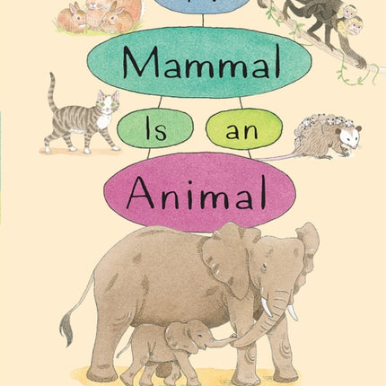 A Mammal is an Animal