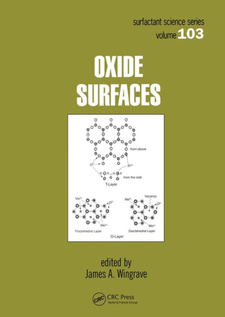 Oxide Surfaces