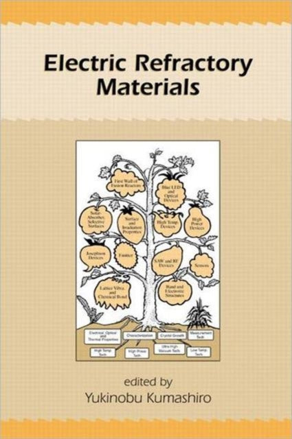 Electric Refractory Materials