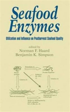 Seafood Enzymes: Utilization and Influence on Postharvest Seafood Quality