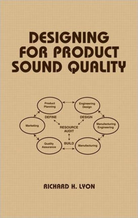 Designing for Product Sound Quality