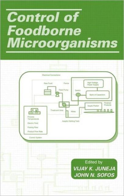 Control of Foodborne Microorganisms