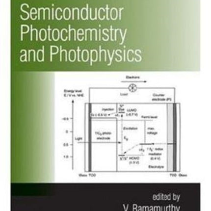 Semiconductor Photochemistry And