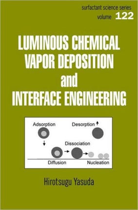 Luminous Chemical Vapor Deposition and Interface Engineering