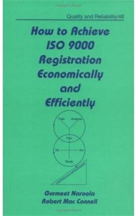 How to Achieve ISO 9000 Registration Economically and Efficiently