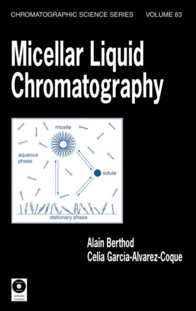 Micellar Liquid Chromatography