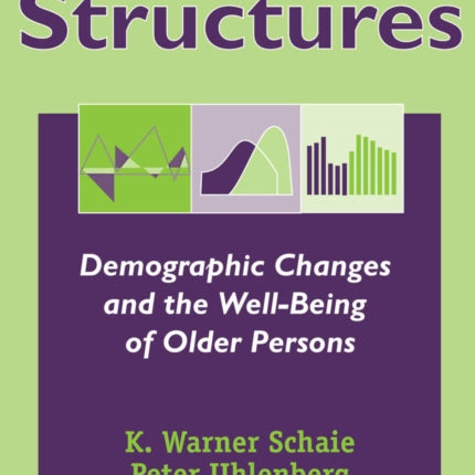 Social Structures Demographic Changes and the