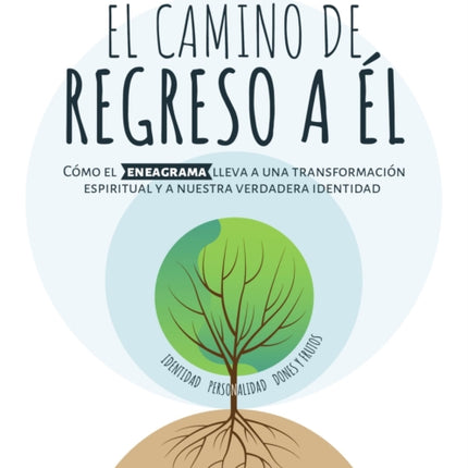 El Camino de Regreso a Él: Cómo El Eneagrama Nos Dirige Hacia La Transformación Espiritual Y a Nuestra Verdadera Identidad