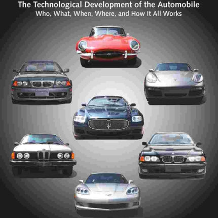 Automotive Milestones The Technological Development of the Automobile Who What When Where and How It All Works