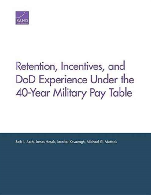 Retention, Incentives, and DOD Experience Under the 40-Year Military Pay Table