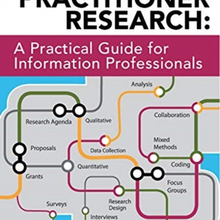 Reflections on Practitioner Research  A Practical