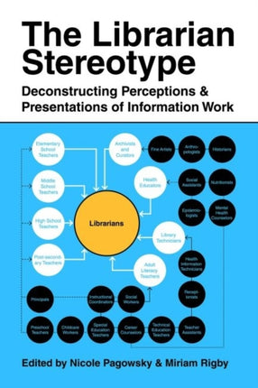 The Librarian Stereotype  Deconstructing