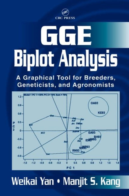 GGE Biplot Analysis: A Graphical Tool for Breeders, Geneticists, and Agronomists