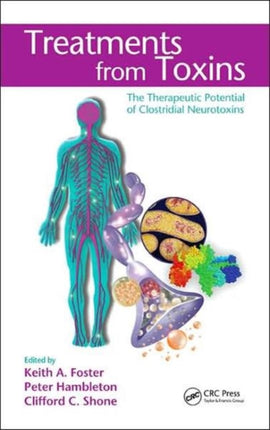 Treatments from Toxins: The Therapeutic Potential of Clostridial Neurotoxins