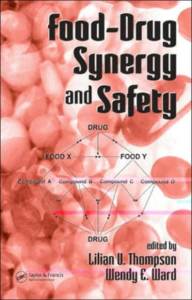 Food-Drug Synergy and Safety