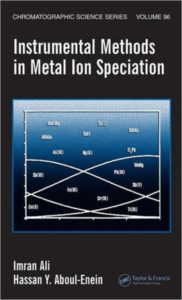 Instrumental Methods in Metal Ion Speciation