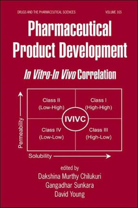 Pharmaceutical Product Development: In Vitro-In Vivo Correlation