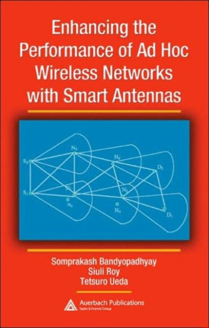 Enhancing the Performance of Ad Hoc Wireless Networks with Smart Antennas