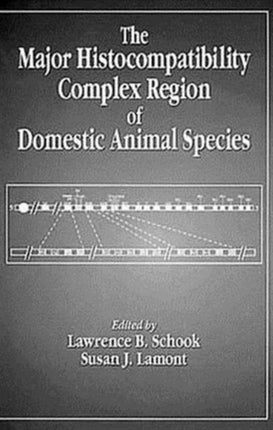 The Major Histocompatibility Complex Region of Domestic Animal Species