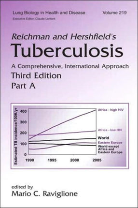 Reichman and Hershfield's Tuberculosis: A Comprehensive, International Approach