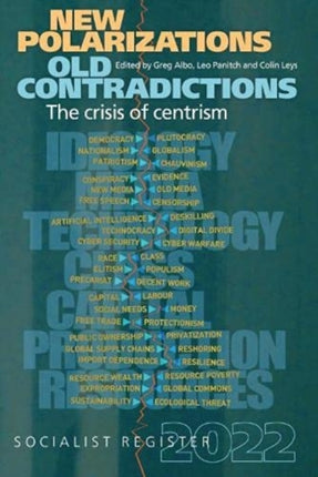 New Polarizations and Old Contradictions: The Crisis of Centrism: Socialist Register 2022: 58