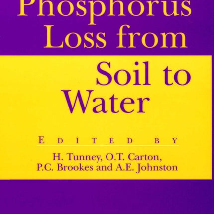 Phosphorus Loss from Soil to Water