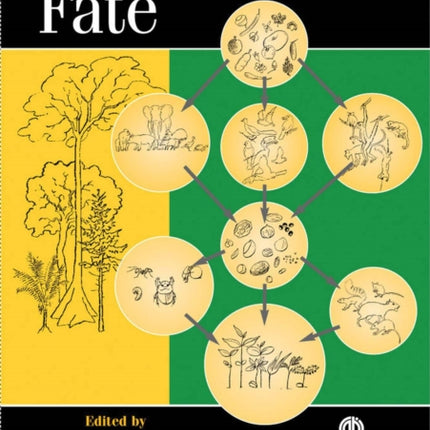 Seed Fate: Predation, Dispersal and Seedling Establishment