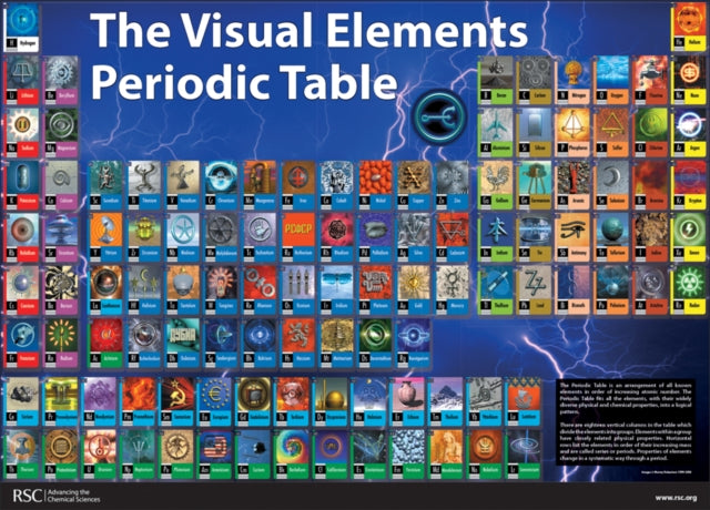 Visual Elements Jigsaw