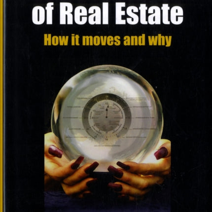 The Secret Life of Real Estate and Banking