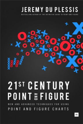 21st Century Point and Figure