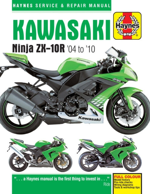 Kawasaki Ninja ZX-10R (04 - 10)