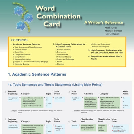 The Word Combination Card