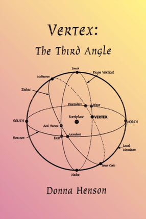 Vertex The Third Angle