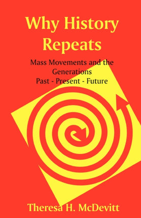 Why History Repeats