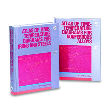 Atlas of TimeTemperature Diagrams for Irons and