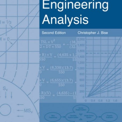 Mining Engineering Analysis