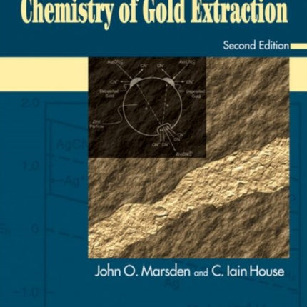 The Chemistry of Gold Extraction