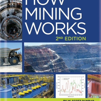 How Mining Works