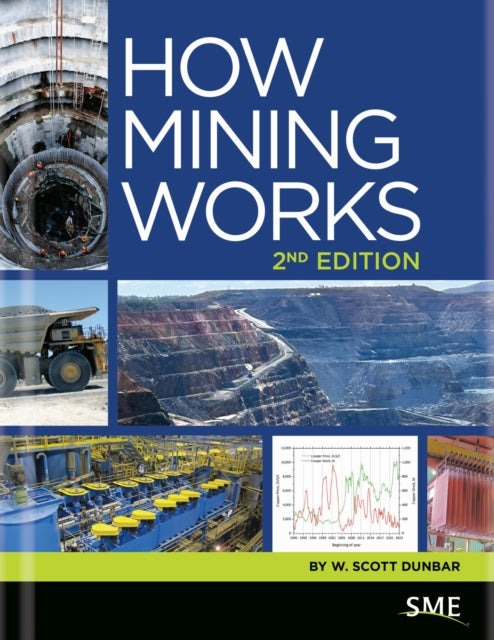 How Mining Works