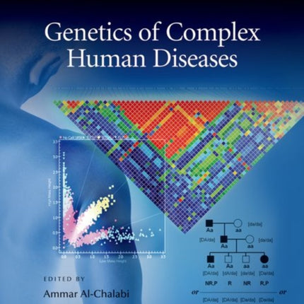 Genetics of Complex Human Diseases