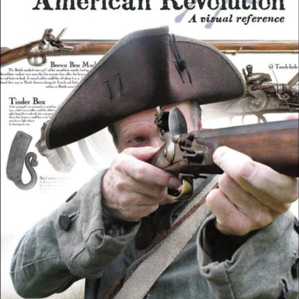 Soldier of the American Revolution  A Visual