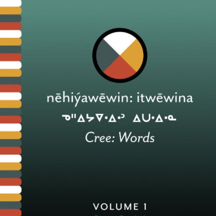 Cree Words